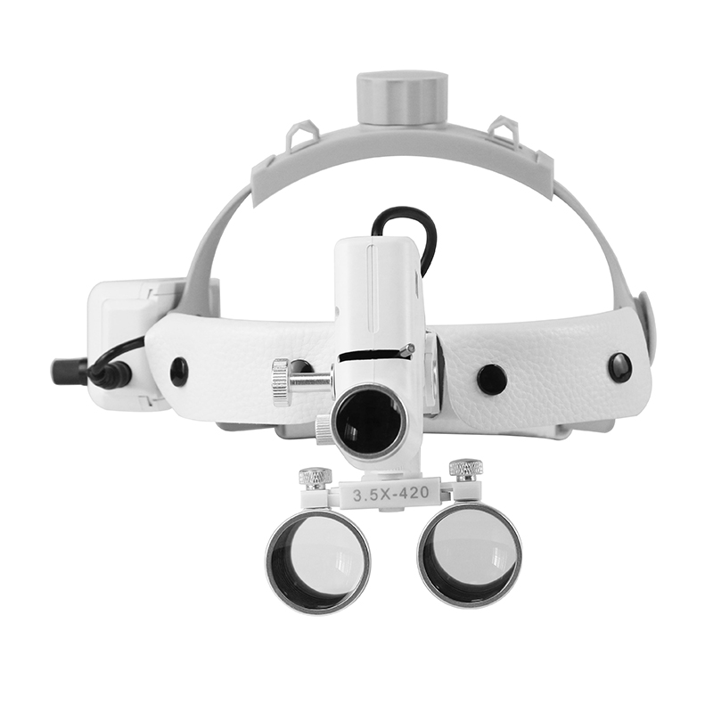 Loupes With LED Headlight