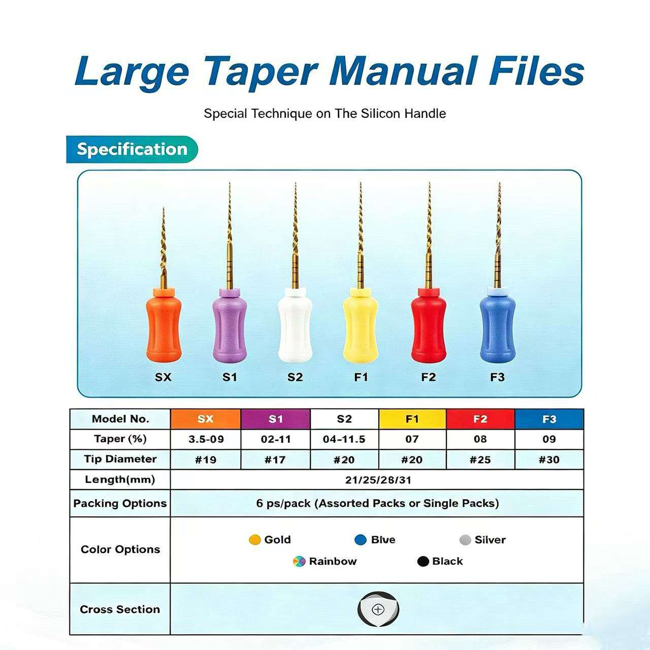 Hand Nickel‑Titanium Root Canal Files